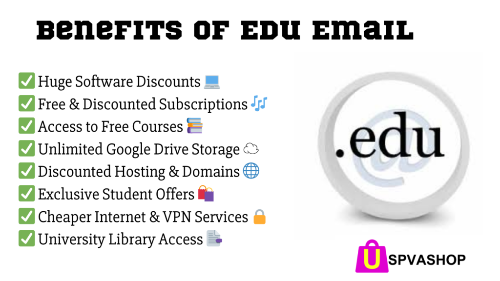 Benefits of Our EDU Emails