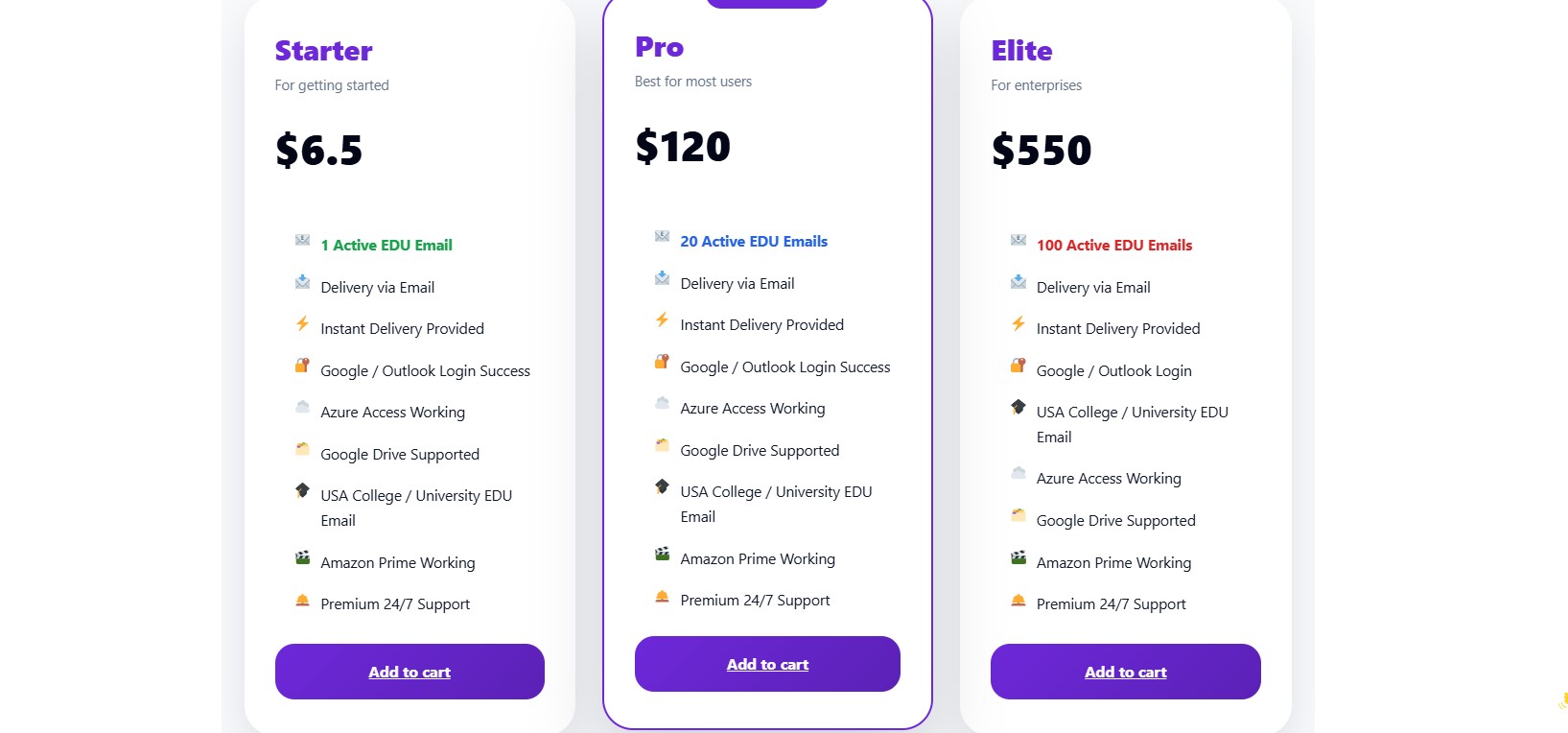Edu Email pricing table