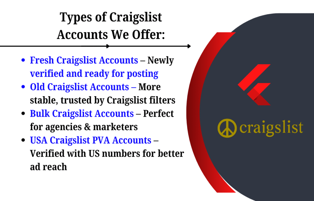 Types of Craigslist Accounts
